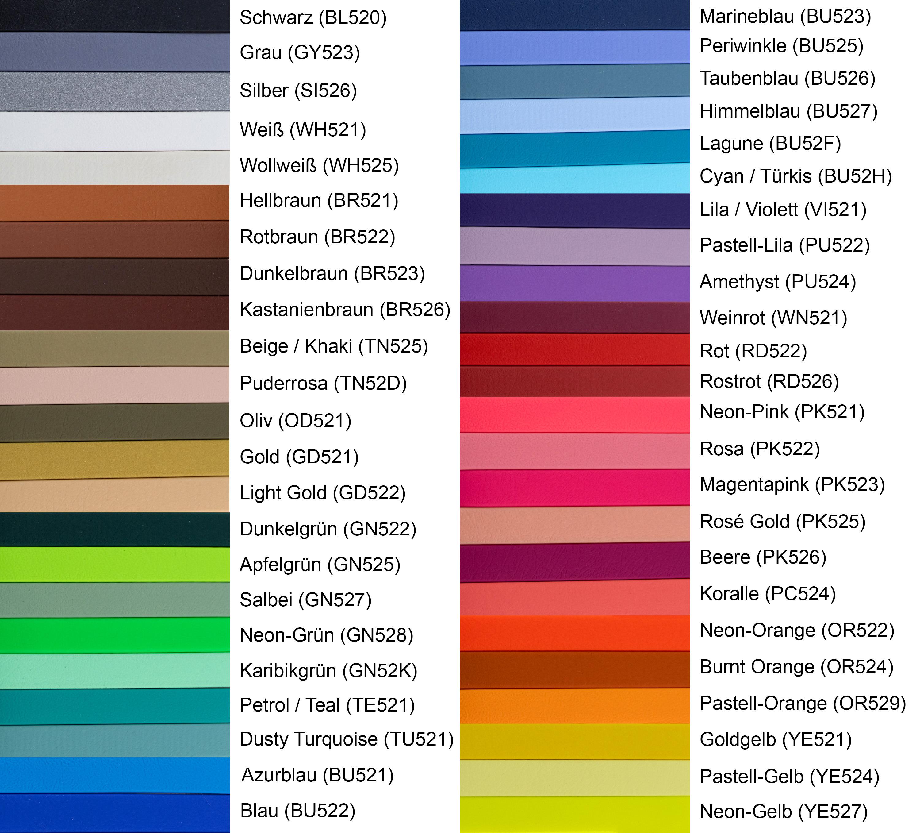 Biothane Fährtenleine